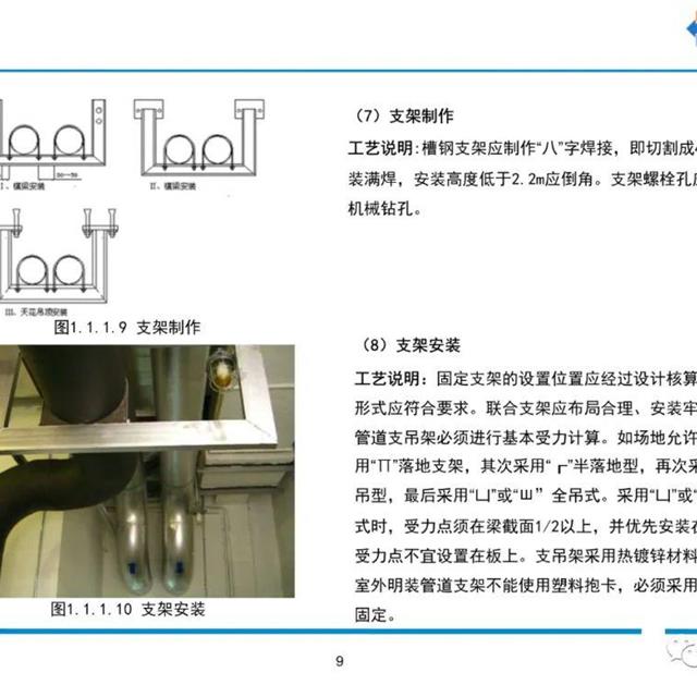 给排水、暖通、电气节点做法合集，多图