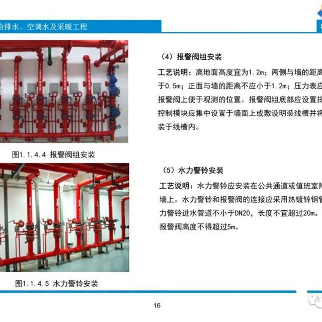 给排水、暖通、电气节点做法合集，多图