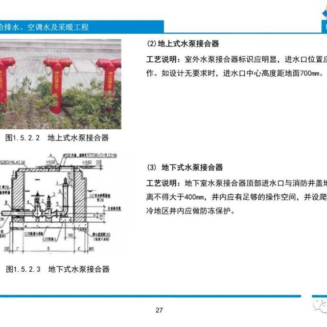 给排水、暖通、电气节点做法合集，多图