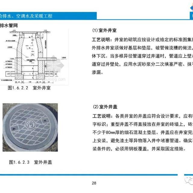 给排水、暖通、电气节点做法合集，多图