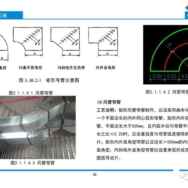 给排水、暖通、电气节点做法合集，多图