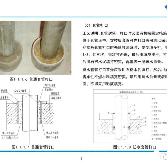 给排水、暖通、电气节点做法合集，多图