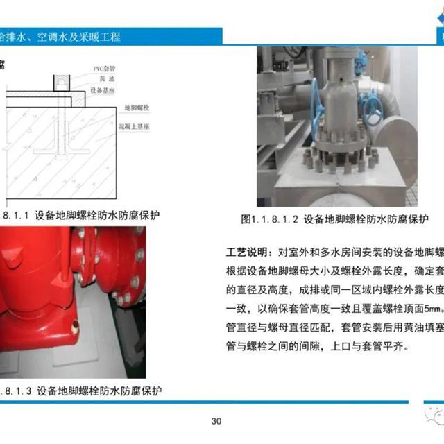 给排水、暖通、电气节点做法合集，多图