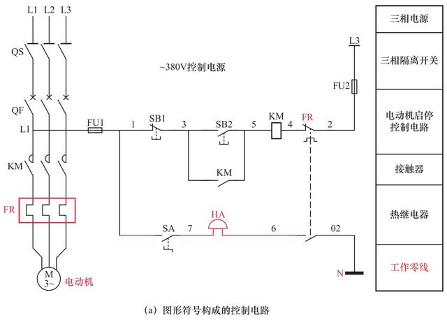 过载报警、按钮启停、有电源信号灯的电动机380V控制电路