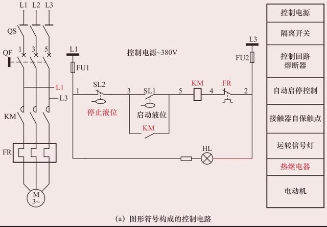 水位控制器直接启停水泵的电动机380V控制电路