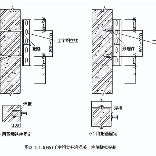 全面讲解弱电工程桥架如何安装？新手必学知识