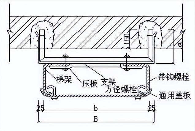 全面讲解弱电工程桥架如何安装？新手必学知识