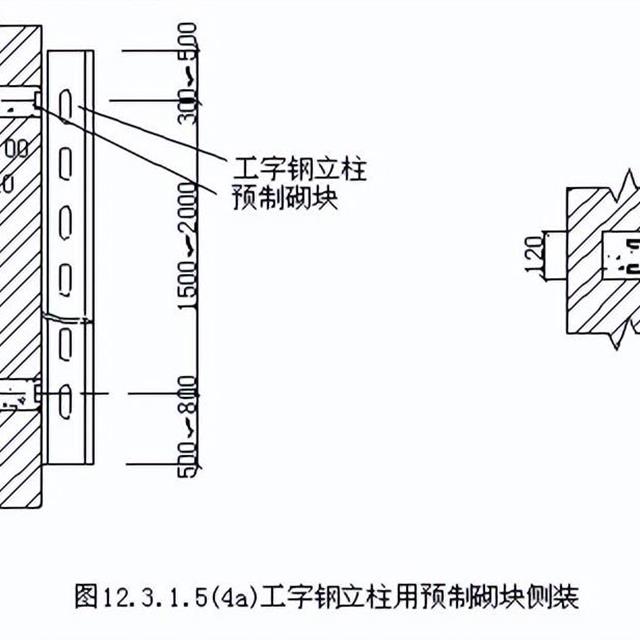 全面讲解弱电工程桥架如何安装？新手必学知识