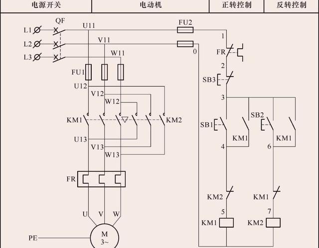 常用电气图分类，这一篇全了