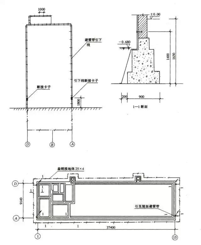 看不懂建筑电气施工图怎么办？看完这些分分钟提高
