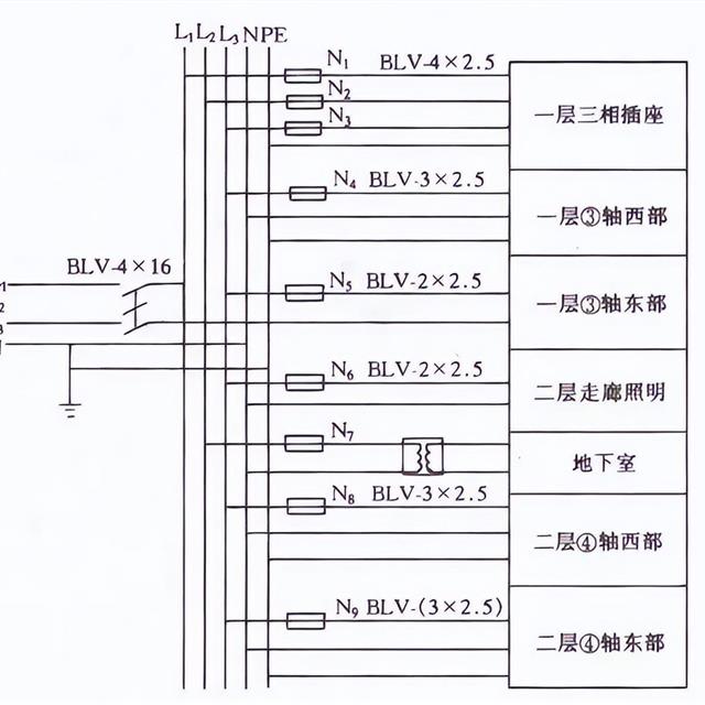 看不懂建筑电气施工图怎么办？看完这些分分钟提高