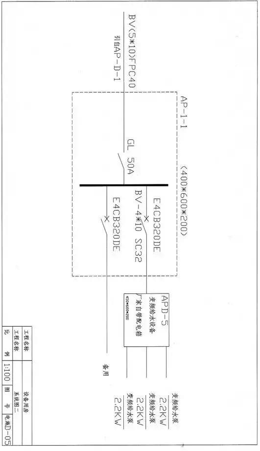 看不懂建筑电气施工图怎么办？看完这些分分钟提高
