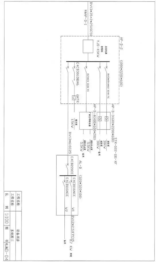 看不懂建筑电气施工图怎么办？看完这些分分钟提高