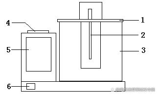 绝缘油粘度测试仪技术参数介绍