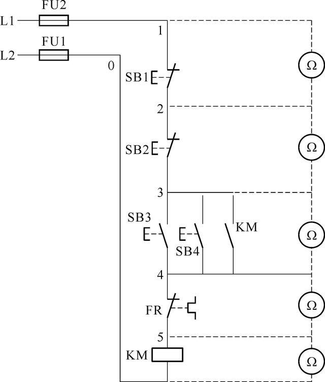 电气控制线路的故障检查方法，非常详细，强烈建议收藏