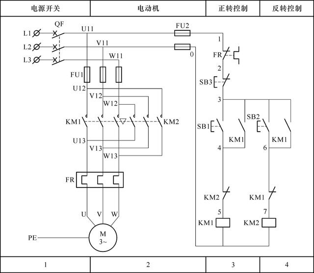 关于电气识图，每一个电力人都应该掌握