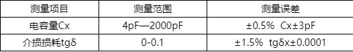 工频介电常数介质损耗测试仪QS37A