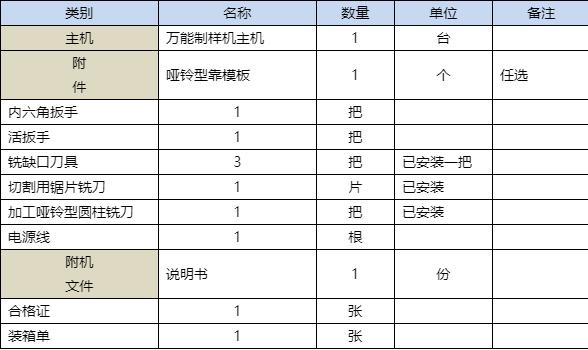 数控万能制样机/万能制样机/制样机/哑铃型制样机/缺口制样