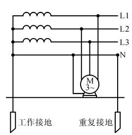 关于接地和接零，一次性讲清楚