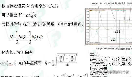 PCB板材介电常数测量方法及其应用