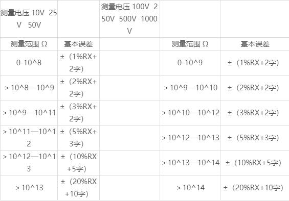 ATI-212交联聚乙烯体积电阻率测量仪