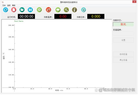 塑料熔体流动速率测试仪-熔融指数仪操作规程