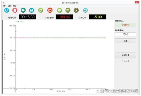 塑料熔体流动速率测试仪-熔融指数仪操作规程