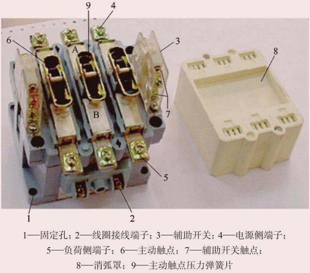 关于接触器的基本结构部件名称，我来告诉你