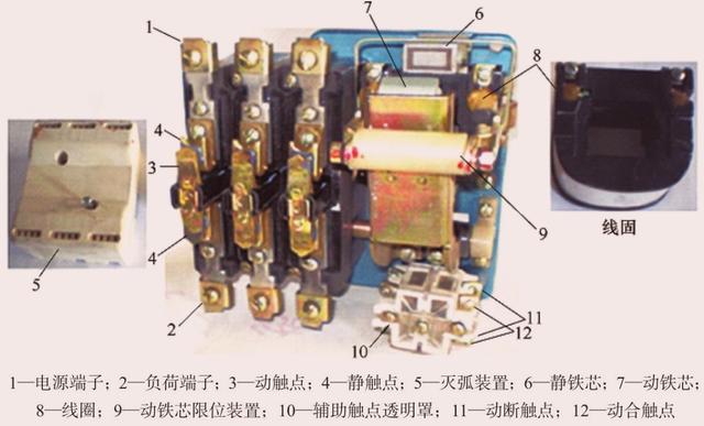 关于接触器的基本结构部件名称，我来告诉你