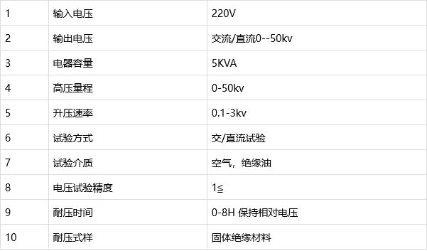 介电击穿强度试验仪