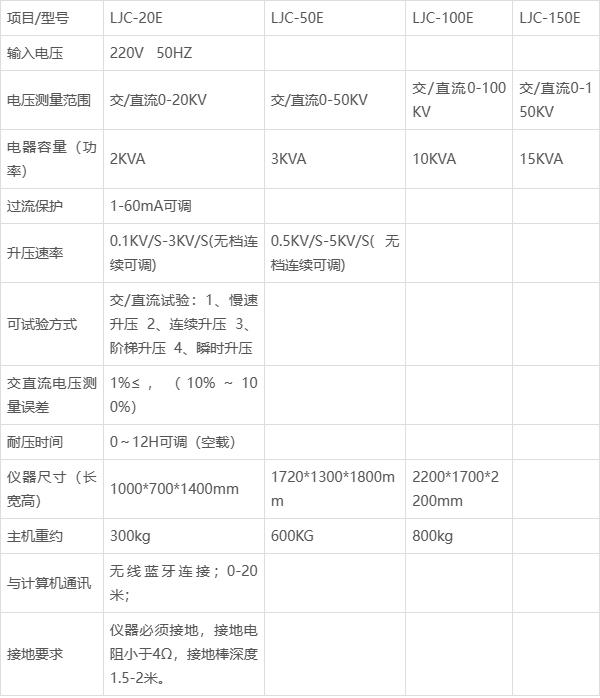 工频电压击穿试验仪