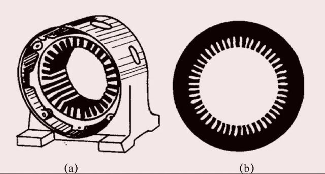 三相异步电动机的基本结构和工作原理，看这一篇就够了