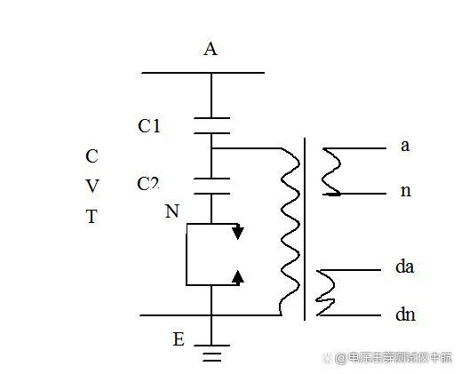 固体液体介电常数介质损耗测试仪GB/T1409 介电常数仪