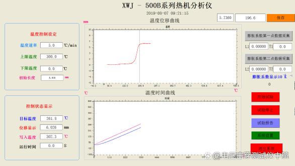 热机械分析机器 琉璃化转变温度测试仪技术参数