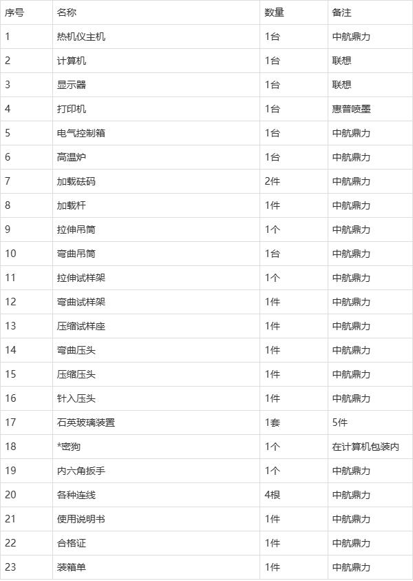 热机械分析机器 琉璃化转变温度测试仪技术参数