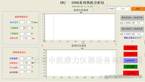 热机械分析机器 琉璃化转变温度测试仪技术参数