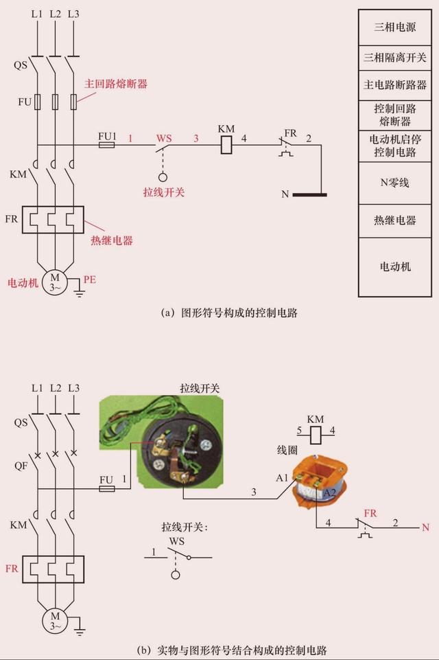 电动机常用控制电路（一）