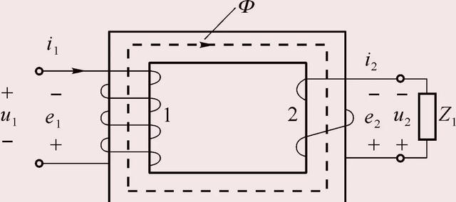 关于变压器，你了解多少，是时候重温一下了