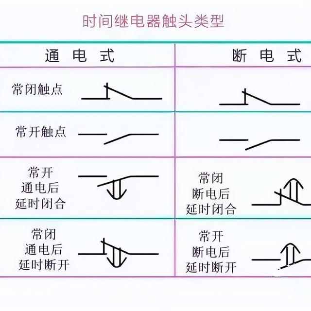 41张电气原理图和实物接线图，电工接线不求人