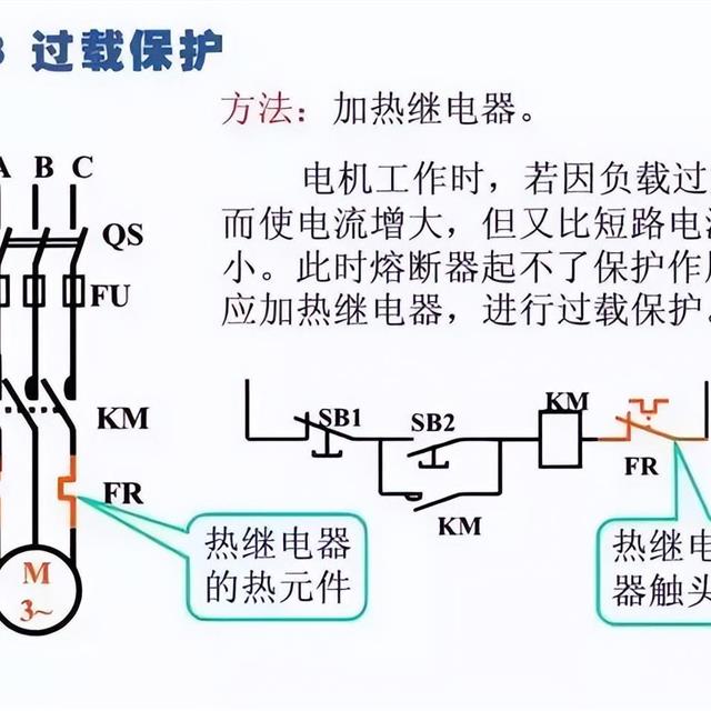 41张电气原理图和实物接线图，电工接线不求人