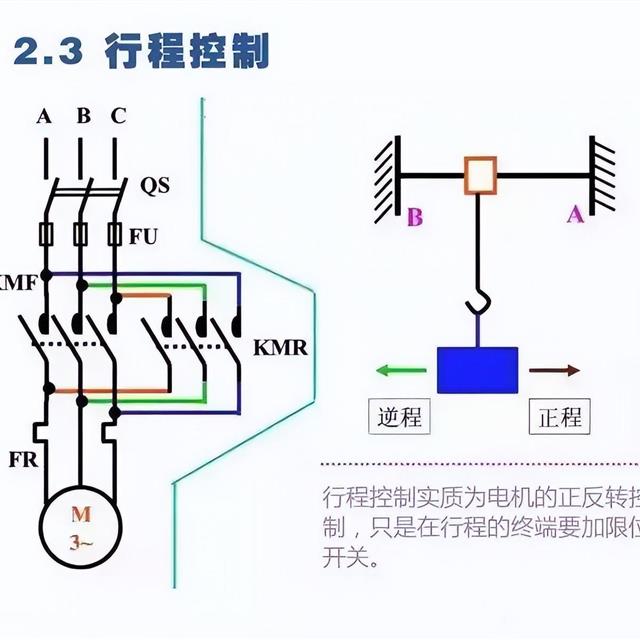 41张电气原理图和实物接线图，电工接线不求人