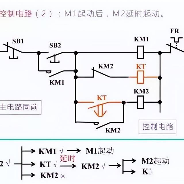 41张电气原理图和实物接线图，电工接线不求人