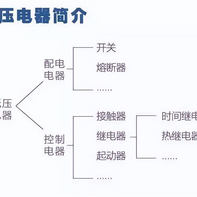 41张电气原理图和实物接线图，电工接线不求人