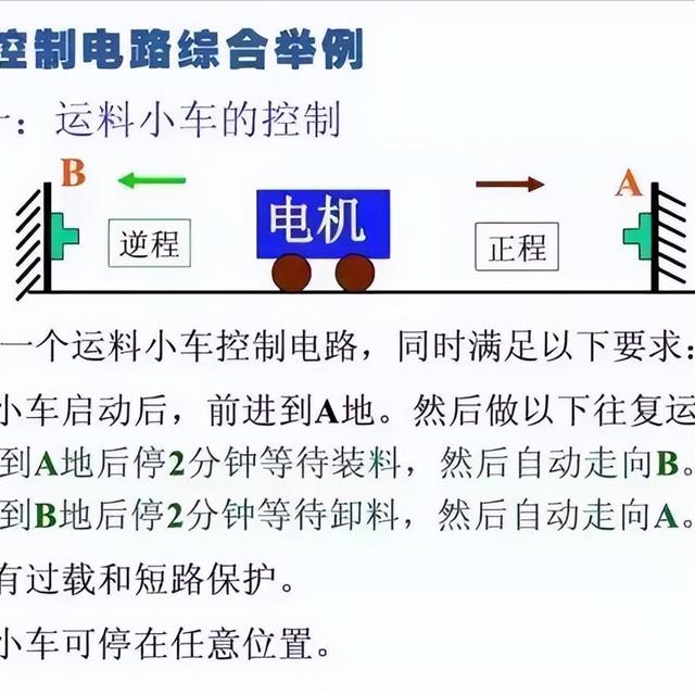 41张电气原理图和实物接线图，电工接线不求人