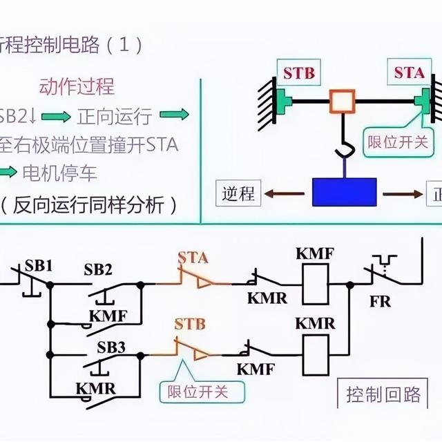 41张电气原理图和实物接线图，电工接线不求人