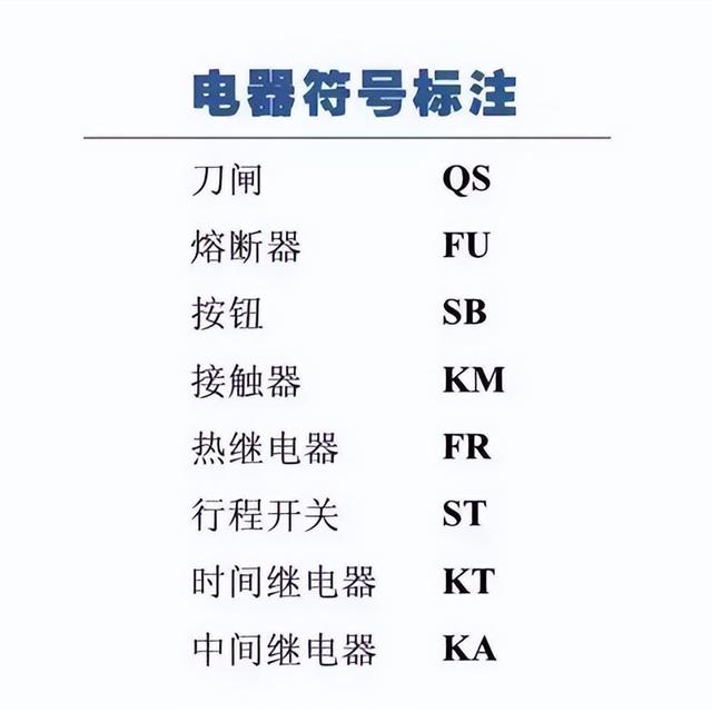 41张电气原理图和实物接线图，电工接线不求人