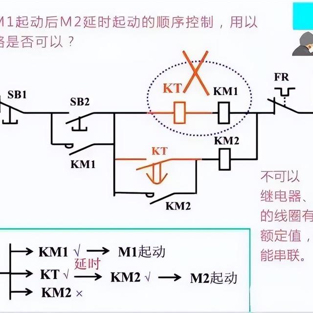 41张电气原理图和实物接线图，电工接线不求人