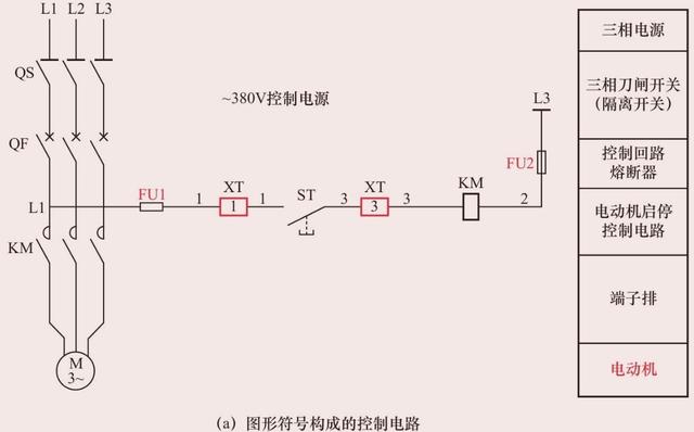 电动机常用控制回路（三）