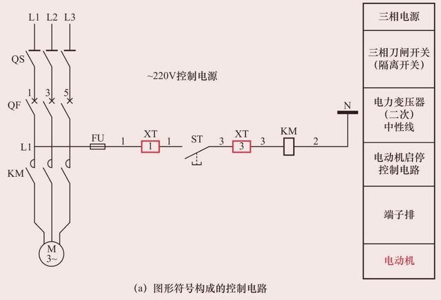 电动机常用控制回路（三）