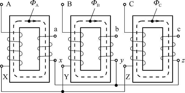 关于三相变压器的磁路系统和联结组别